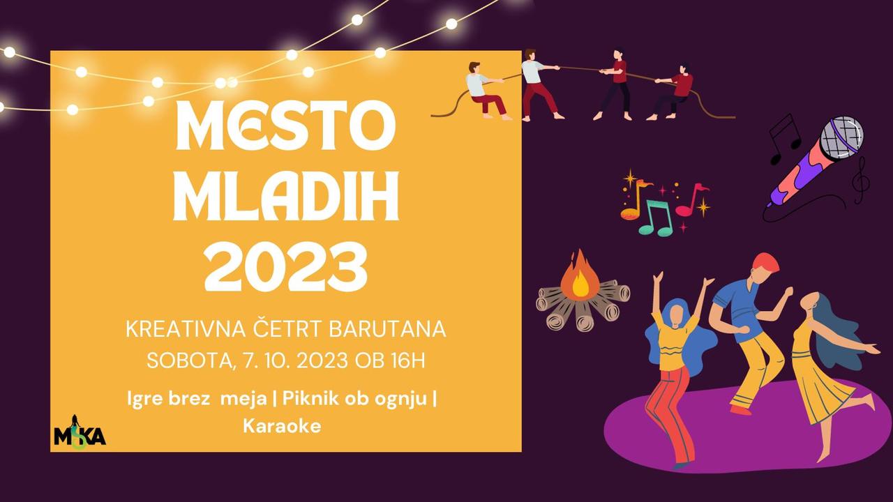 Mesto mladih 2023